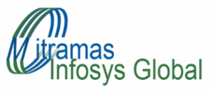 Logo Perusahaan Mitramas Infosys Global - Lowongan Kerja Project Management Intern